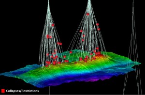 Wellbore Failures Due to Compaction Subsidence